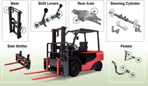 chinese forklift bearings chinese forklift bearings
